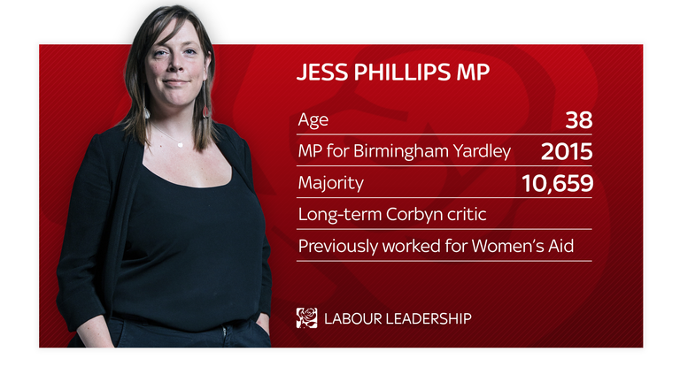 Jess Phillips